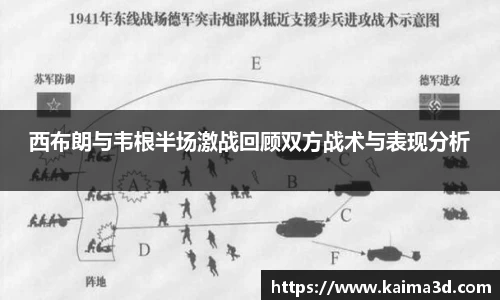 西布朗与韦根半场激战回顾双方战术与表现分析